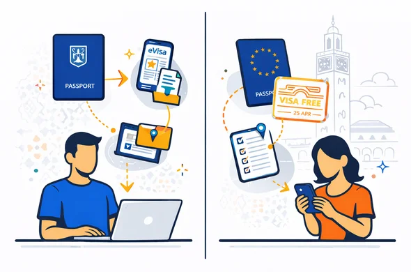 Semi-flat vector infographic, clean lines, modern tech aesthetic, 2D. Split-screen comparison: left side shows Israeli passport with eVisa icon, upload documents, and approval email; right side shows European passport with visa-free entry stamp and entry checklist. Deep blue and turquoise primary palette with Moroccan accent terracotta and saffron gold. Minimal white background with faint outline of Marrakech Koutoubia Mosque and subtle geometric Moroccan patterns. Abstract faceless characters using laptop and phone, calm and organized, no readable text, not photorealistic.