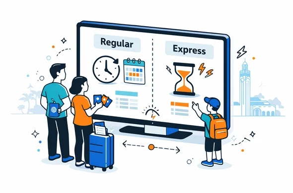 A semi flat isometric illustration with neutral faceless characters comparing regular and express Morocco eVisa processing on a large screen, some characters holding passports and documents, deep blue and turquoise with Moroccan orange accents, clean and efficient feel, simple light background with a subtle outline of Marrakech skyline